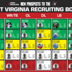 Week Four Prospects to Add to Your Recruiting Board