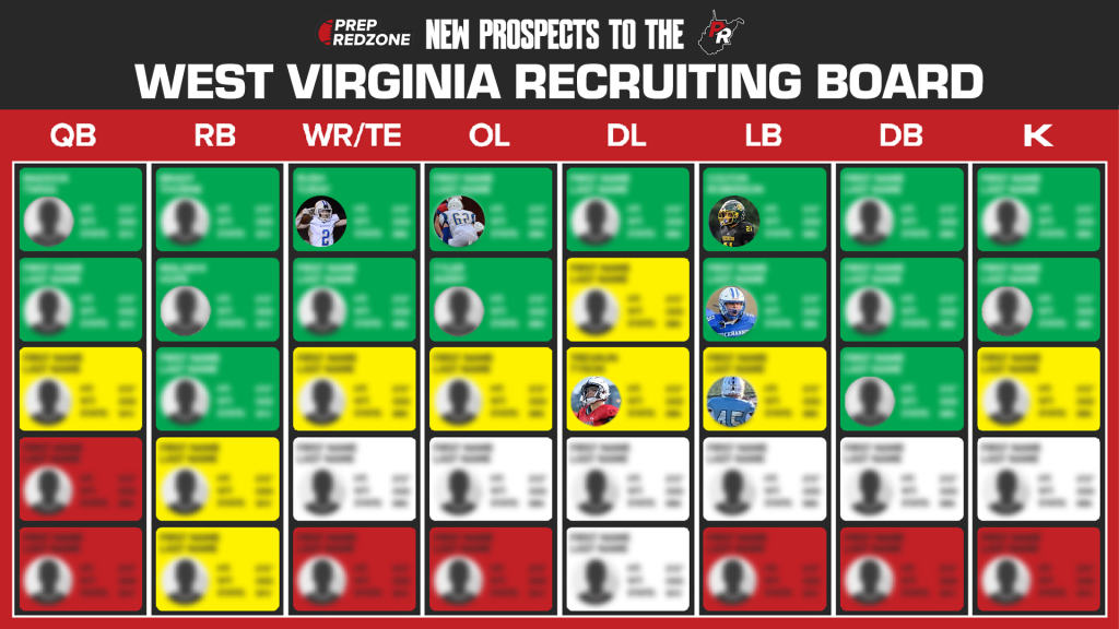 Week Four Prospects to Add to Your Recruiting Board