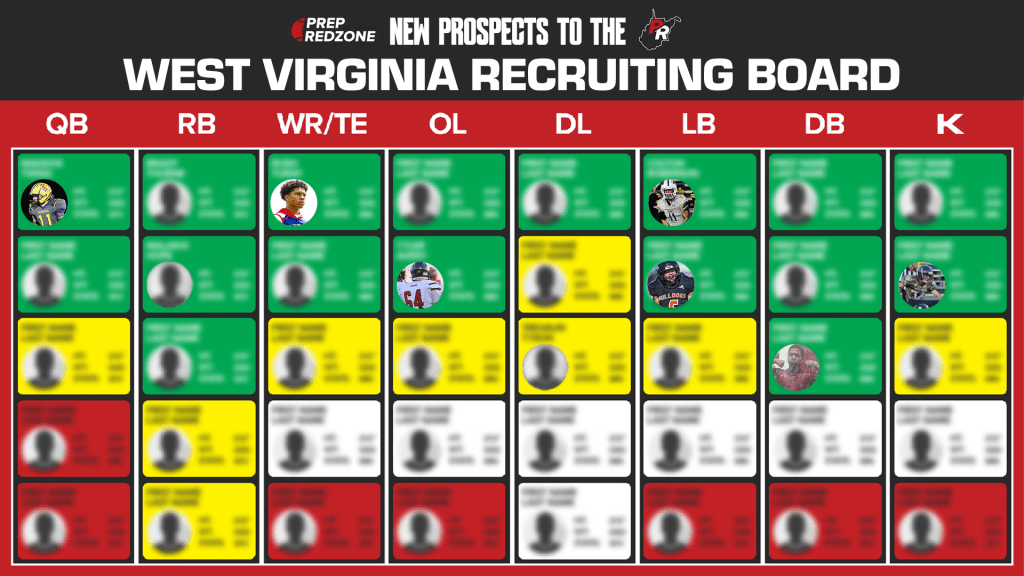 Week One Prospects to Add to Your Recruiting Board