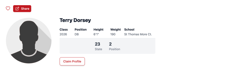 Terry Dorsey