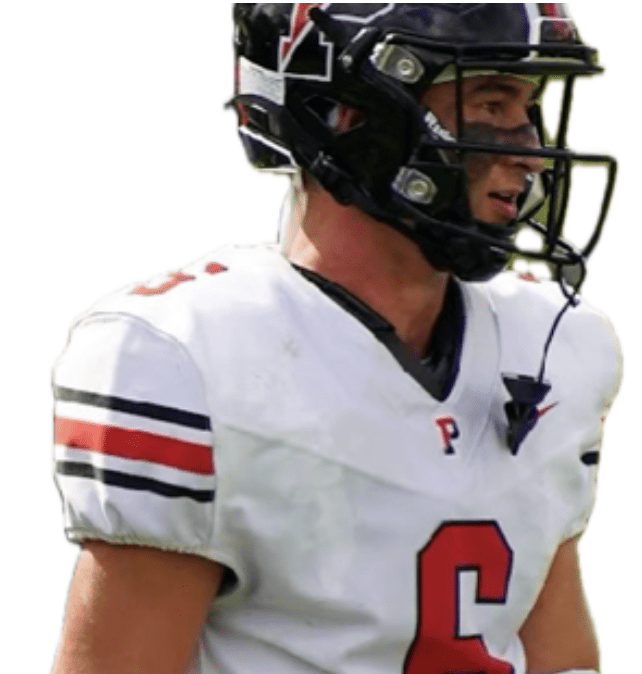 2027 Player Rankings: Must-See Prospect Film, Part III