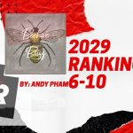 2029 Rankings: 6-10