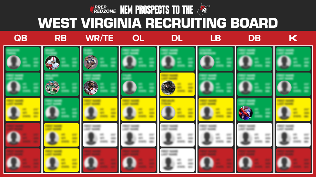 Week Five Prospects to Add to Your Recruiting Board