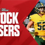 2027 Stock Risers, Prospects Elevating Pre-Ranking Update, Part X