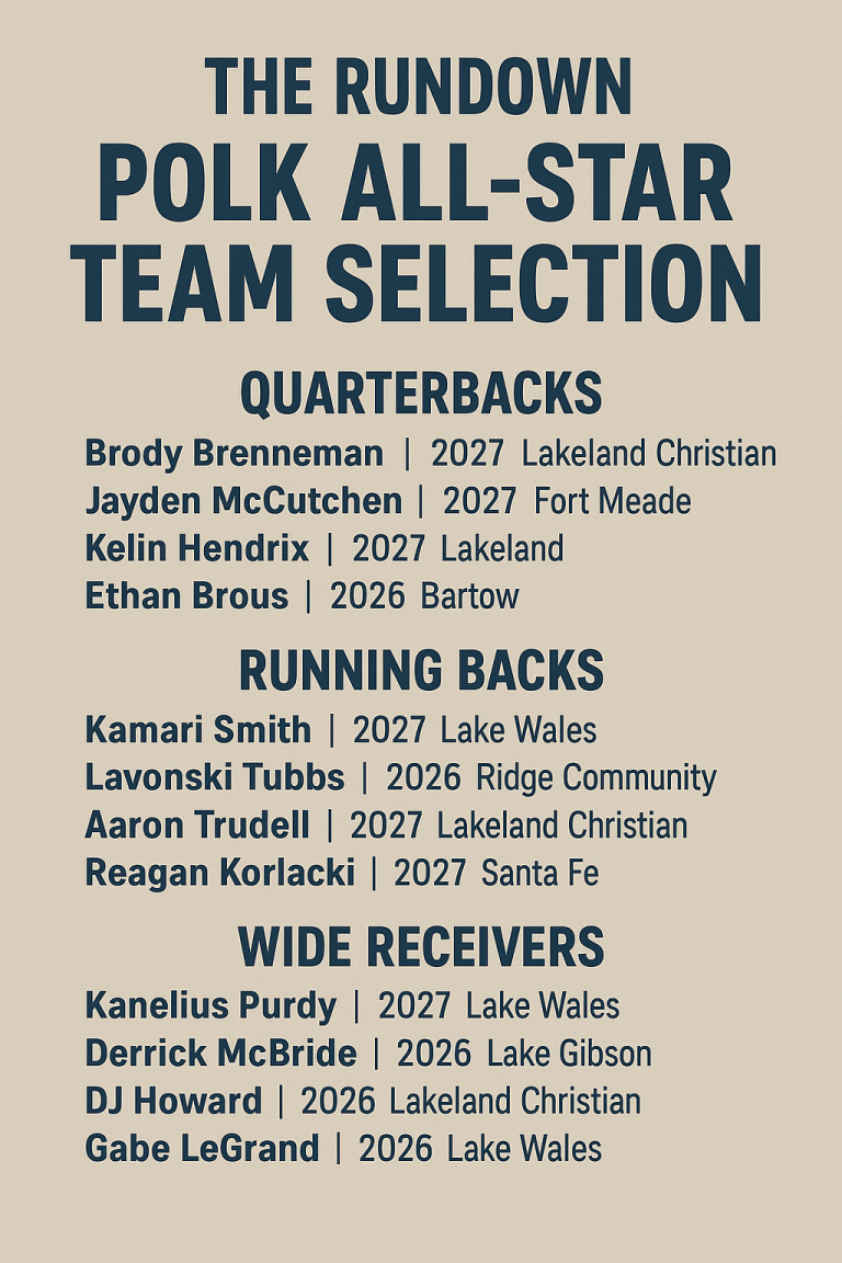 Polk County WR All-Star Selection Watch