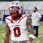 Highest Ranked Uncommitted 2026 Prospects