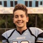 Dakota Bowl XXXIII: Top Hidden Gem Linebackers