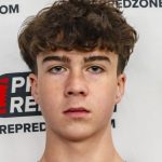 Rising Signal Callers: 2029 Quarterbacks to Know