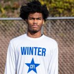 CFI Carolinas Winter Showcase Honorable Mentions