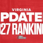 2027 Rankings Preview