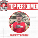 Stock Up Showcase Top Performers: Trenches