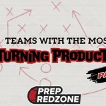Returning the Core: 4A Teams Bringing Back Most Firepower — Pt. 2