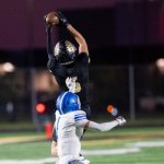 2027 North Dakota Rankings: Top Stockrising WRs this Winter