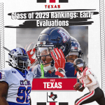 Class of 2029 Rankings: Early Evaluations