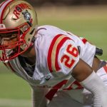 Prep Redzone Winter Showcase Preview (GA) All Positions