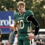 Underrated Upperclassmen Quarterbacks to Know for 2026