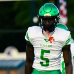 Early Recruiting Surge For TN2027 Class