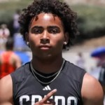 2028 Rankings: Orange County New Additions (Part 2)