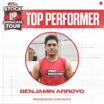 PRZVA StockUp Showcase Stock Risers