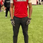 2029 Rankings Revealed What to expect