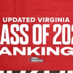 Ranked Defensive Linemen from the 2029 Rankings