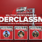 Battle in the Bluegrass State 18U Next Up Underclassmen Standouts