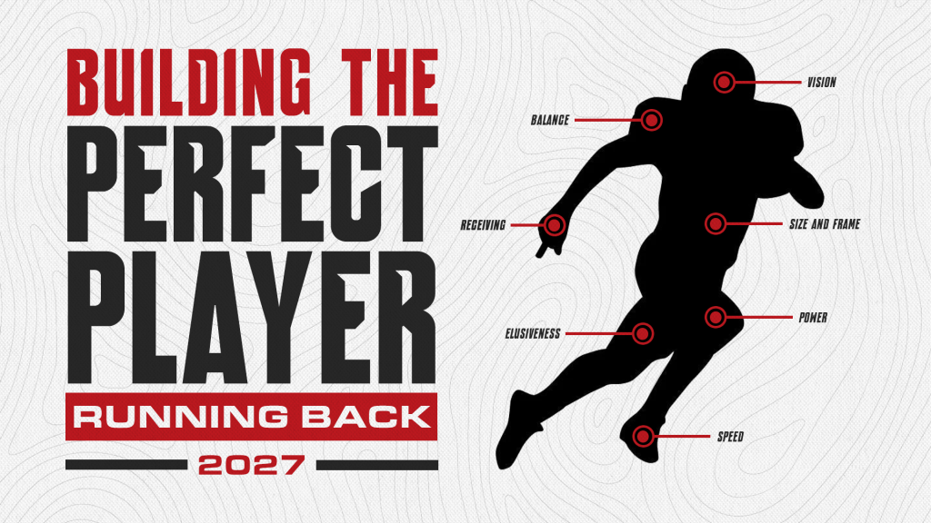 Building the Perfect Player: West Virginia’s Ultimate 2027 RB