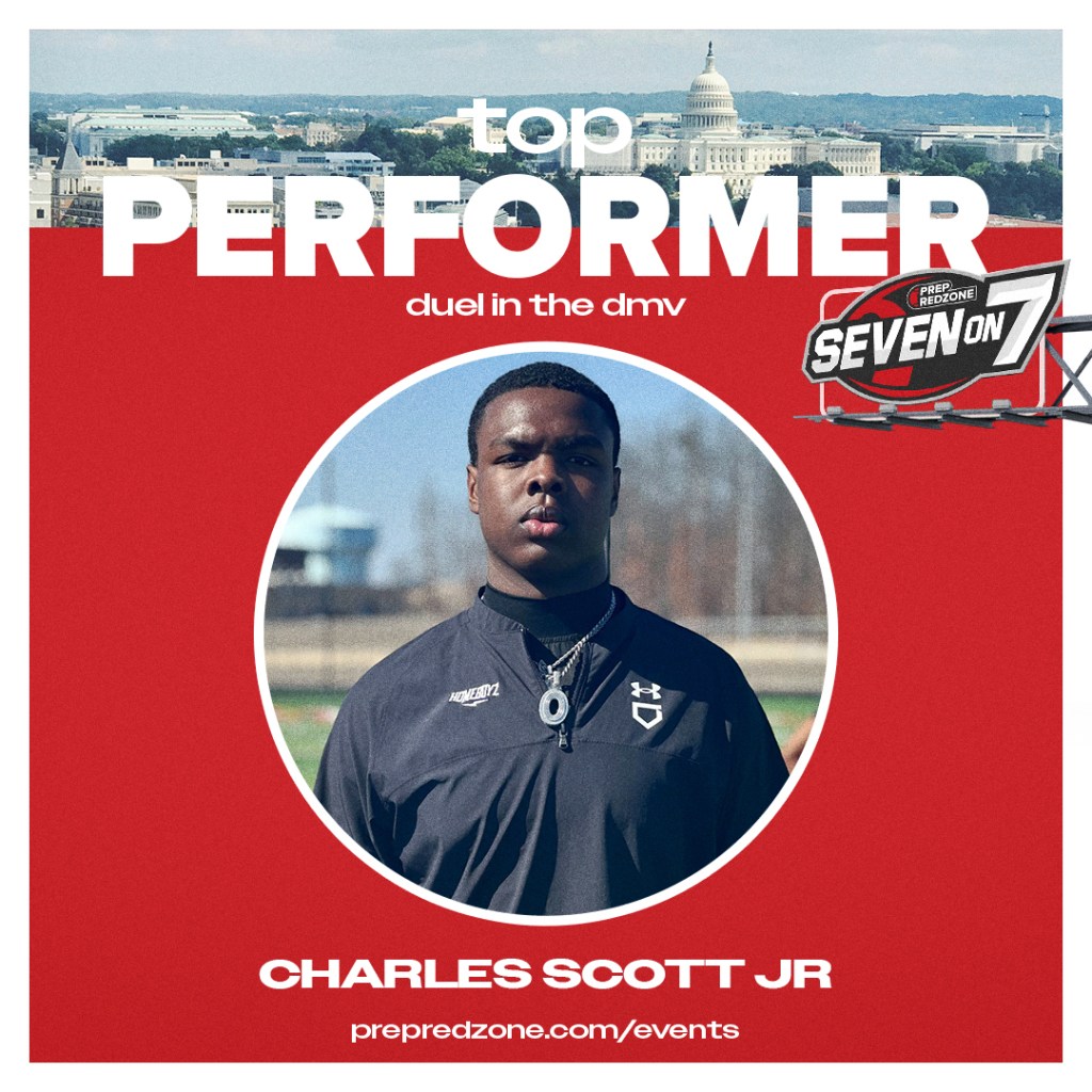 PRZVA Duel in the DMV Review: Top QB Performances 18U Part 1