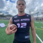 Spring Stock Watch: QBs Gaining Momentum on the Circuit