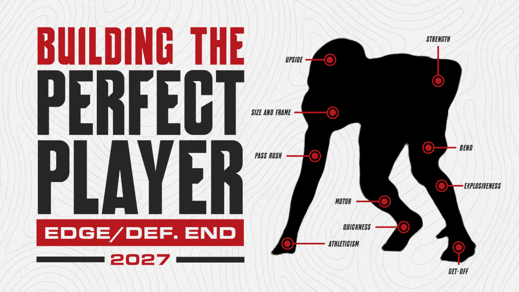 Building the Perfect Player: WV’s Ultimate 2027 DE/EDGE