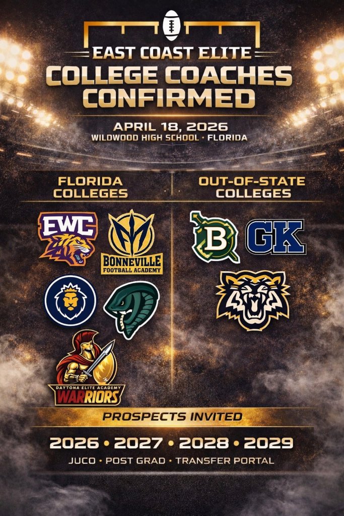 East Coast Elite: Notable QB Room Preview and Breakdown