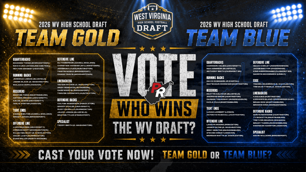 VOTE: Who Wins 2026 WV Draft -- Team Gold vs Team Blue? (FREE)