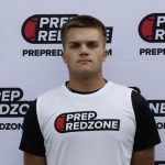 2027 Skilled Rankings Stock Risers