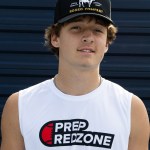 Behind the Scenes of the 2029 Rankings: Spring