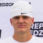2028 Rankings: Risers
