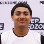 PRZWI Exposure Series: Top Gunslingers of the Day