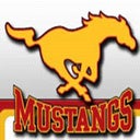 Coronado-Lubbock
