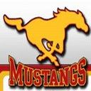 Coronado-Lubbock