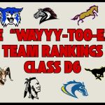 PRZNE Wayyy Too Early Class D6 Team Rankings