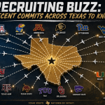 Recruiting Buzz: Recent Commits Across Texas to Know