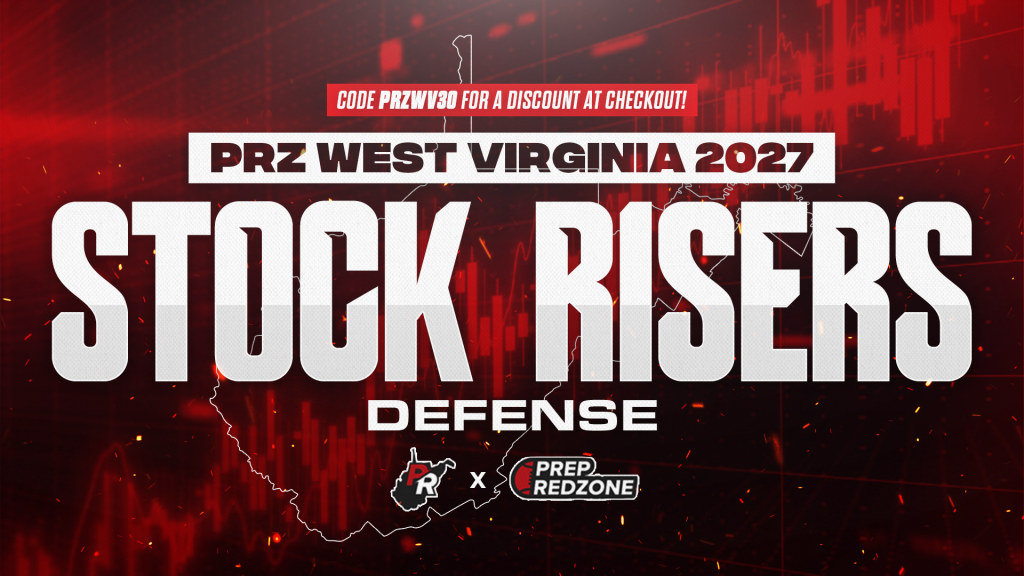 2027 Rankings Update Defensive Stock Risers