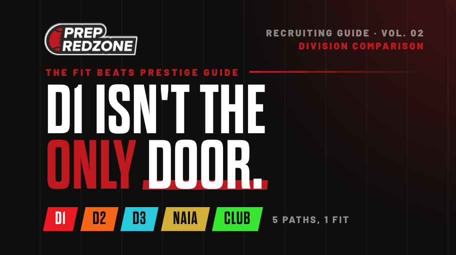 D1, D2, D3, NAIA, JUCO: How College Divisions Really Compare