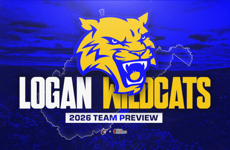 2026 Team Preview: Logan Wildcats