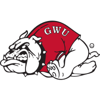 Gardner-Webb