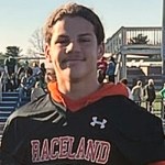Aiden Bell