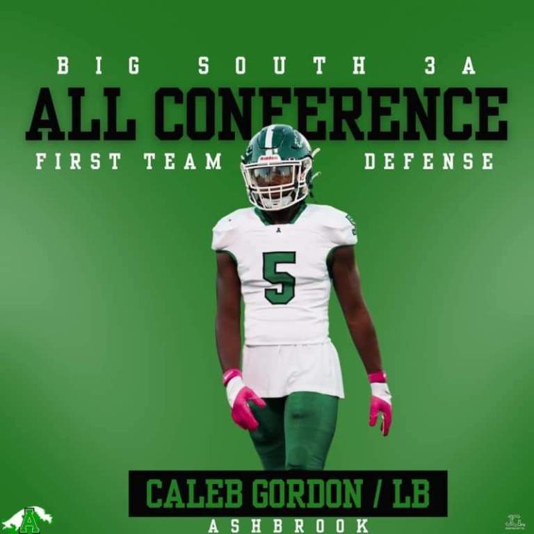 Caleb Gordon