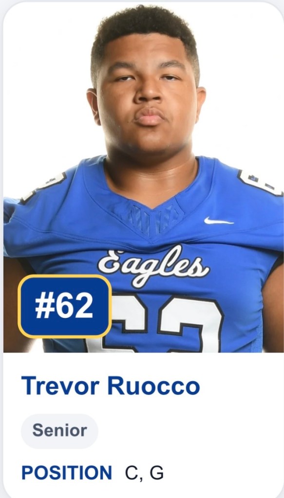 Trevor Ruocco
