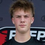 2029 Quarterbacks Who Will Take the Next Step In 2026