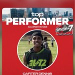Carter Dennis