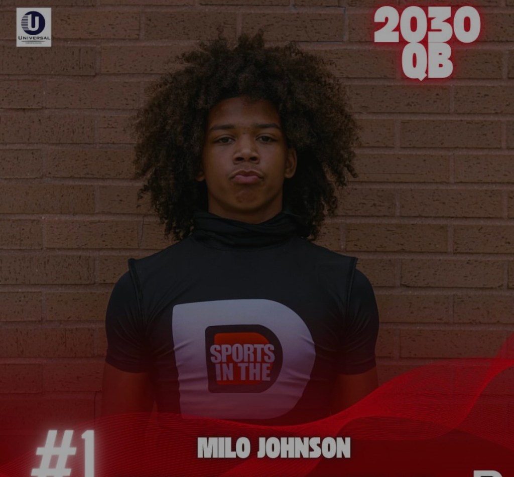 Milo Johnson